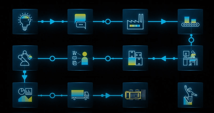 A futuristic digital diagram showcasing an integrated ERP value chain with glowing blue icons representing manufacturing, logistics, analytics, and business processes.
